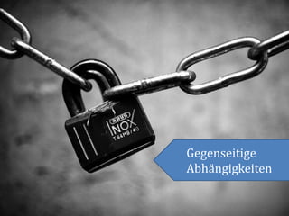 Gegenseitige
                                                                  Abhängigkeiten

12.09.2011   Christian Schieder & Anja Lorenz: Pathologie medienbezogener Störungen   21 | 26
 