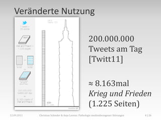 Veränderte Nutzung

                                                     200.000.000
                                                     Tweets am Tag
                                                     [Twitt11]

                                                     ≈ 8.163mal
                                                     Krieg und Frieden
                                                     (1.225 Seiten)
12.09.2011   Christian Schieder & Anja Lorenz: Pathologie medienbezogener Störungen   4 | 26
 