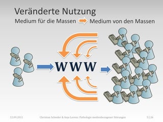 Veränderte Nutzung
   Medium für die Massen                             Medium von den Massen




                         WWW


12.09.2011   Christian Schieder & Anja Lorenz: Pathologie medienbezogener Störungen   5 | 26
 