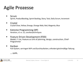 Agile Prozesse
 Scrum
Sprint, ProductBacklog, Sprint Backlog, Story, Task, Daily Scrum, Increment
 Crystal
Crystal Clear, Yellow, Orange, Orange Web, Red, Magenta, Blue
 Extreme Programming (XP)
Iteration, v1 vs. v2, corollarytechniques
 Feature Driven Development (FDD)
Model, F. List, Feature as Unit of planning, design, construction, Chief-
Programmer
 Kanban
Pull-System, verringert WiP und Durchlaufzeiten, erfordert gleichmäßige Taktung
… uvm.
Obendorf, Gibbert, Petersen — Tutorial Agile UX 1912.09.2010
 