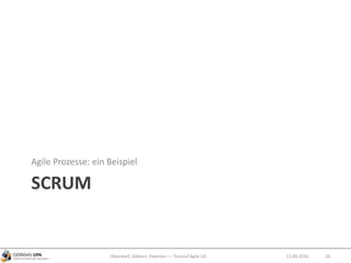SCRUM
Agile Prozesse: ein Beispiel
12.09.2010Obendorf, Gibbert, Petersen — Tutorial Agile UX 20
 