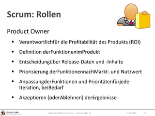 Scrum: Rollen
Product Owner
 Verantwortlichfür die Profitabilität des Produkts (ROI)
 Definition derFunktionenimProdukt
 Entscheidungüber Release-Daten und -Inhalte
 Priorisierung derFunktionennachMarkt- und Nutzwert
 AnpassungderFunktionen und Prioritätenfürjede
Iteration, beiBedarf
 Akzeptieren (oderAblehnen) derErgebnisse
12.09.2010Obendorf, Gibbert, Petersen — Tutorial Agile UX 23
 