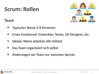 Scrum: Rollen
Team
 Typischer Weise 5-9 Personen
 Cross-Funktional: Entwickler, Tester, UX-Designer, etc.
 Idealer Weise arbeiten alle Vollzeit
 Das Team organisiert sich selbst
 Änderungen am Team nur zwischen Sprints
12.09.2010Obendorf, Gibbert, Petersen — Tutorial Agile UX 25
 