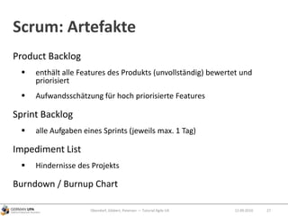 Scrum: Artefakte
Product Backlog
 enthält alle Features des Produkts (unvollständig) bewertet und
priorisiert
 Aufwandsschätzung für hoch priorisierte Features
Sprint Backlog
 alle Aufgaben eines Sprints (jeweils max. 1 Tag)
Impediment List
 Hindernisse des Projekts
Burndown / Burnup Chart
12.09.2010Obendorf, Gibbert, Petersen — Tutorial Agile UX 27
 