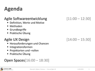 Agenda
Agile Softwareentwicklung [11:00 – 12:30]
 Definition, Werte und Motive
 Methoden
 Grundbegriffe
 Praktische Übung
Agile UX Design [14:00 – 15:30]
 Herausforderungen und Chancen
 Integrationsformen
 Projektarten und –rollen
 Praktische Übung
Open Spaces[16:00 – 18:30]
Obendorf, Gibbert, Petersen — Tutorial Agile UX 312.09.2010
 