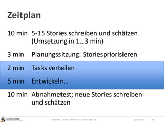 Zeitplan
10 min 5-15 Stories schreiben und schätzen
(Umsetzung in 1…3 min)
3 min Planungssitzung: Storiespriorisieren
2 min Tasks verteilen
5 min Entwickeln…
10 min Abnahmetest; neue Stories schreiben
und schätzen
12.09.2010Obendorf, Gibbert, Petersen — Tutorial Agile UX 34
 