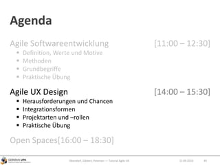 Agenda
Agile Softwareentwicklung [11:00 – 12:30]
 Definition, Werte und Motive
 Methoden
 Grundbegriffe
 Praktische Übung
Agile UX Design [14:00 – 15:30]
 Herausforderungen und Chancen
 Integrationsformen
 Projektarten und –rollen
 Praktische Übung
Open Spaces[16:00 – 18:30]
Obendorf, Gibbert, Petersen — Tutorial Agile UX 4512.09.2010
 