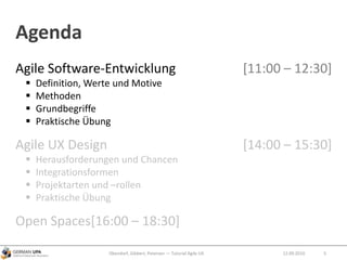 Agenda
Agile Software-Entwicklung [11:00 – 12:30]
 Definition, Werte und Motive
 Methoden
 Grundbegriffe
 Praktische Übung
Agile UX Design [14:00 – 15:30]
 Herausforderungen und Chancen
 Integrationsformen
 Projektarten und –rollen
 Praktische Übung
Open Spaces[16:00 – 18:30]
Obendorf, Gibbert, Petersen — Tutorial Agile UX 512.09.2010
 