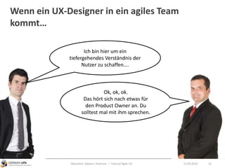 Wenn ein UX-Designer in ein agiles Team
kommt…
12.09.2010Obendorf, Gibbert, Petersen — Tutorial Agile UX 51
Ich bin hier um ein
tiefergehendes Verständnis der
Nutzer zu schaffen….
Ok, ok, ok.
Das hört sich nach etwas für
den Product Owner an. Du
solltest mal mit ihm sprechen.
 