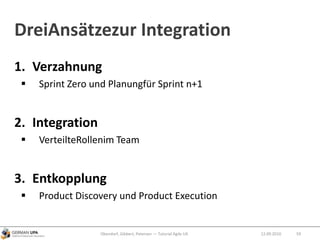 DreiAnsätzezur Integration
1. Verzahnung
 Sprint Zero und Planungfür Sprint n+1
2. Integration
 VerteilteRollenim Team
3. Entkopplung
 Product Discovery und Product Execution
12.09.2010Obendorf, Gibbert, Petersen — Tutorial Agile UX 59
 