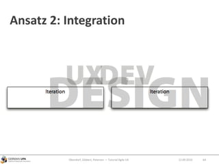 Ansatz 2: Integration
Obendorf, Gibbert, Petersen — Tutorial Agile UX 6412.09.2010
 