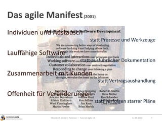 Das agile Manifest(2001)
Individuen und Austausch
statt Prozesse und Werkzeuge
Lauffähige Software
statt ausführlicher Dokumentation
Zusammenarbeit mit Kunden
statt Vertragsaushandlung
Offenheit für Veränderungen
statt verfolgen starrer Pläne
Obendorf, Gibbert, Petersen — Tutorial Agile UX 712.09.2010
 