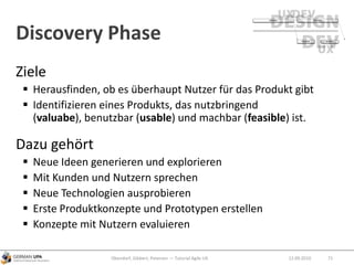 Discovery Phase
Ziele
 Herausfinden, ob es überhaupt Nutzer für das Produkt gibt
 Identifizieren eines Produkts, das nutzbringend
(valuabe), benutzbar (usable) und machbar (feasible) ist.
Dazu gehört
 Neue Ideen generieren und explorieren
 Mit Kunden und Nutzern sprechen
 Neue Technologien ausprobieren
 Erste Produktkonzepte und Prototypen erstellen
 Konzepte mit Nutzern evaluieren
12.09.2010Obendorf, Gibbert, Petersen — Tutorial Agile UX 71
 