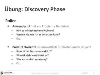 Übung: Discovery Phase
Rollen
 Anwender  Hat ein Problem / Bedürfnis
Hilft es mir bei meinem Problem?
Versteh ich, wie ich es benutzen kann?
Etc.
 Product Owner verantwortlich für Kosten und Nutzwert
Braucht der Nutzer es wirklich?
Wieviel Mehrwert bietet es?
Was kostet die Umsetzung?
Etc.
Obendorf, Gibbert, Petersen — Tutorial Agile UX 7712.09.2010
 