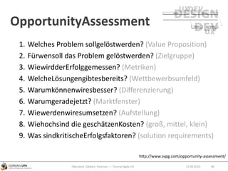 OpportunityAssessment
1. Welches Problem sollgelöstwerden? (Value Proposition)
2. Fürwensoll das Problem gelöstwerden? (Zielgruppe)
3. WiewirdderErfolggemessen? (Metriken)
4. WelcheLösungengibtesbereits? (Wettbewerbsumfeld)
5. Warumkönnenwiresbesser? (Differenzierung)
6. Warumgeradejetzt? (Marktfenster)
7. Wiewerdenwiresumsetzen? (Aufstellung)
8. Wiehochsind die geschätzenKosten? (groß, mittel, klein)
9. Was sindkritischeErfolgsfaktoren? (solution requirements)
12.09.2010Obendorf, Gibbert, Petersen — Tutorial Agile UX 80
http://www.svpg.com/opportunity-assessment/
 