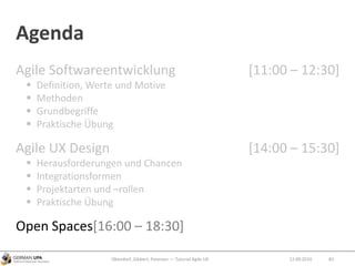 Agenda
Agile Softwareentwicklung [11:00 – 12:30]
 Definition, Werte und Motive
 Methoden
 Grundbegriffe
 Praktische Übung
Agile UX Design [14:00 – 15:30]
 Herausforderungen und Chancen
 Integrationsformen
 Projektarten und –rollen
 Praktische Übung
Open Spaces[16:00 – 18:30]
Obendorf, Gibbert, Petersen — Tutorial Agile UX 8212.09.2010
 