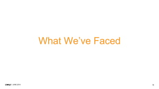 10JUNE 2014
What We’ve Faced
 