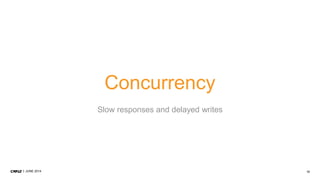 12JUNE 2014
Concurrency
Slow responses and delayed writes
 