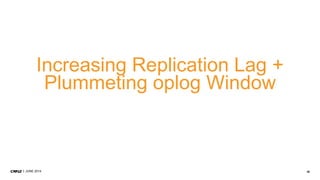 38JUNE 2014
Increasing Replication Lag +
Plummeting oplog Window
 