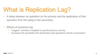 42JUNE 2014
What is Replication Lag?
• A delay between an operation on the primary and the application of that
operation from the oplog to the secondary.
• Effects of excessive lag
• “Lagged” members ineligible to quickly become primary
• Increases the possibility that distributed read operations will be inconsistent.
 