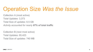 48JUNE 2014
Operation Size Was the Issue
Collection A (most active)
Total Updates: 3,373
Total Size of updates: 6.5 GB
Activity accounted for nearly 87% of total traffic
Collection B (next most active)
Total Updates: 85,423
Total Size of updates: 740 MB
 