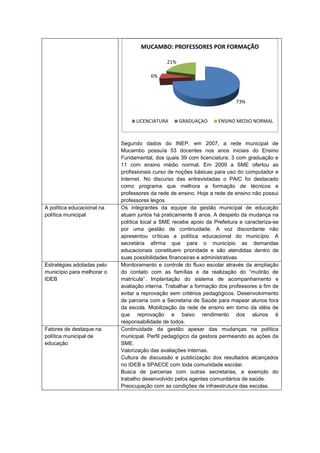 MUCAMBO: PROFESSORES POR FORMAÇÃO

                                              21%

                                        6%



                                                                          73%


                                  LICENCIATURA      GRADUAÇAO      ENSINO MEDIO NORMAL



                            Segundo dados do INEP, em 2007, a rede municipal de
                            Mucambo possuía 53 docentes nos anos iniciais do Ensino
                            Fundamental, dos quais 39 com licenciatura; 3 com graduação e
                            11 com ensino médio normal. Em 2009 a SME ofertou as
                            profissionais curso de noções básicas para uso do computador e
                            Internet. No discurso das entrevistadas o PAIC foi destacado
                            como programa que melhora a formação de técnicos e
                            professores da rede de ensino. Hoje a rede de ensino não possui
                            professores leigos.
A política educacional na   Os integrantes da equipe da gestão municipal de educação
política municipal          atuam juntos há praticamente 8 anos. A despeito da mudança na
                            política local a SME recebe apoio da Prefeitura e caracteriza-se
                            por uma gestão de continuidade. A voz discordante não
                            apresentou críticas a política educacional do município. A
                            secretária afirma que para o município as demandas
                            educacionais constituem prioridade e são atendidas dentro de
                            suas possibilidades financeiras e administrativas.
Estratégias adotadas pelo   Monitoramento e controle do fluxo escolar através da ampliação
município para melhorar o   do contato com as famílias e da realização do “mutirão de
IDEB                        matrícula”. Implantação do sistema de acompanhamento e
                            avaliação interna. Trabalhar a formação dos professores a fim de
                            evitar a reprovação sem critérios pedagógicos. Desenvolvimento
                            de parceria com a Secretaria de Saúde para mapear alunos fora
                            da escola. Mobilização da rede de ensino em torno da idéia de
                            que reprovação e baixo rendimento dos alunos é
                            responsabilidade de todos.
Fatores de destaque na      Continuidade da gestão apesar das mudanças na política
política municipal de       municipal. Perfil pedagógico da gestora permeando as ações da
educação                    SME.
                            Valorização das avaliações internas.
                            Cultura de discussão e publicização dos resultados alcançados
                            no IDEB e SPAECE com toda comunidade escolar.
                            Busca de parcerias com outras secretarias, a exemplo do
                            trabalho desenvolvido pelos agentes comunitários de saúde.
                            Preocupação com as condições de infraestrutura das escolas.
 