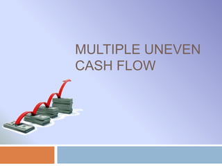 MULTIPLE UNEVEN
CASH FLOW
 