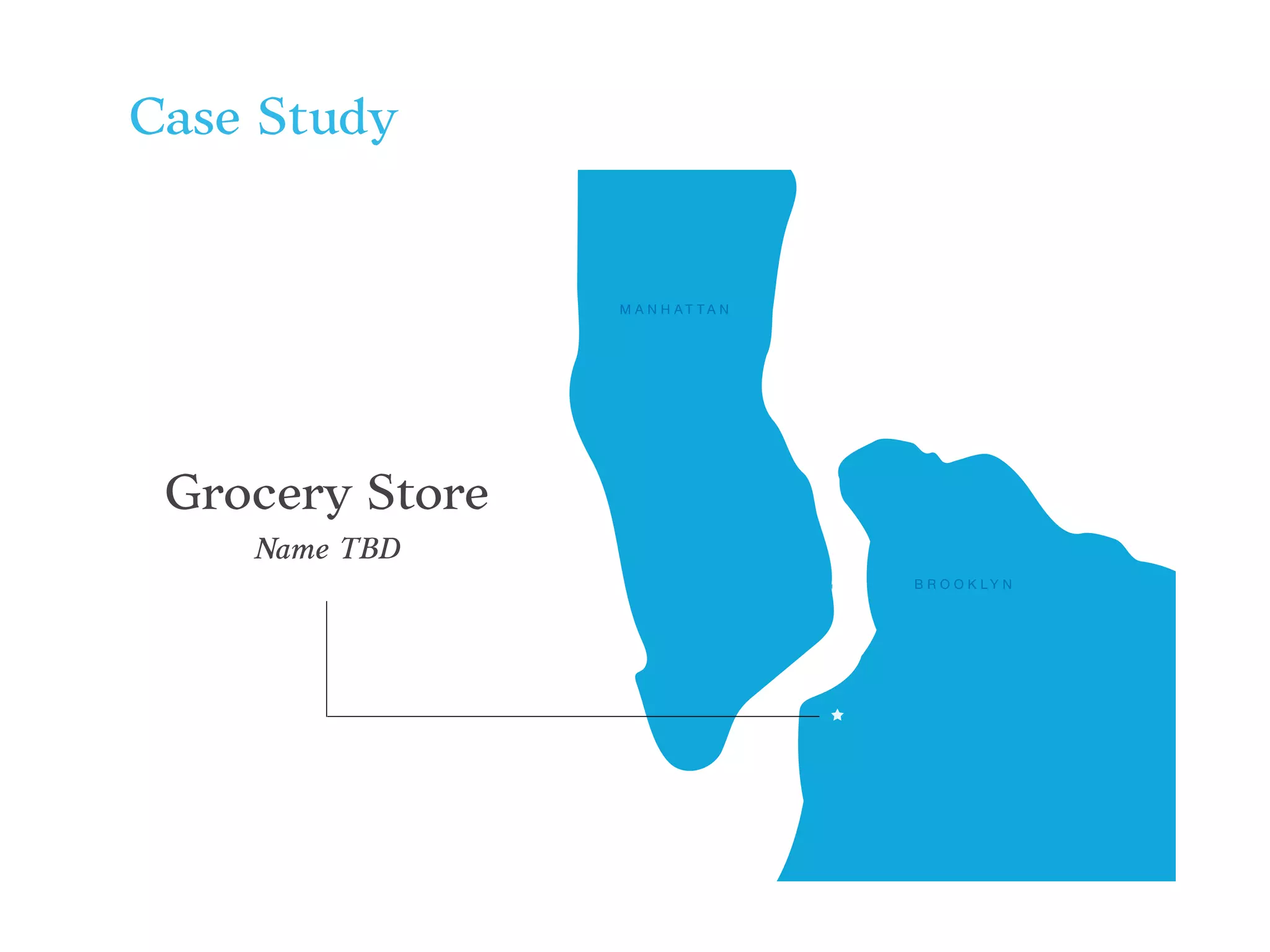 M A N H A T T A N
B R O O K L Y N
Case Study
Grocery Store
Name TBD
 