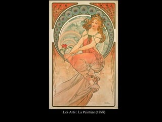 Les Arts : La Peinture (1898)
 