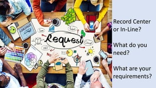 Record Center
or In-Line?
What do you
need?
What are your
requirements?
 