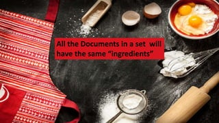 All the Documents in a set will
have the same “ingredients”
 