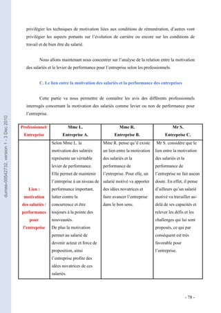 privilégier les techniques de motivation liées aux conditions de rémunération, d’autres vont
                                           privilégier les aspects portants sur l’évolution de carrière ou encore sur les conditions de
                                           travail et de bien être du salarié.


                                                    Nous allons maintenant nous concentrer sur l’analyse de la relation entre la motivation
                                           des salariés et le levier de performance pour l’entreprise selon les professionnels.


                                                    C. Le lien entre la motivation des salariés et la performance des entreprises


                                                    Cette partie va nous permettre de connaître les avis des différents professionnels
                                           interrogés concernant la motivation des salariés comme levier ou non de performance pour
                                           l’entreprise.
dumas-00542732, version 1 - 3 Dec 2010




                                         Professionnel/                Mme L.                     Mme R.                          Mr S.
                                          Entreprise             Entreprise A.                 Entreprise B.                Entreprise C.
                                                           Selon Mme L. la              Mme R. pense qu’il existe     Mr S. considère que le
                                                           motivation des salariés      un lien entre la motivation   lien entre la motivation
                                                           représente un véritable      des salariés et la            des salariés et la
                                                           levier de performance.       performance de                performance de
                                                           Elle permet de maintenir     l’entreprise. Pour elle, un   l’entreprise ne fait aucun
                                                           l’entreprise à un niveau de salarié motivé va apporter     doute. En effet, il pense
                                             Lien :        performance important,       des idées novatrices et       d’ailleurs qu’un salarié
                                          motivation       lutter contre la             faire avancer l’entreprise    motivé va travailler au-
                                         des salariés /    concurrence et être          dans le bon sens.             delà de ses capacités et
                                         performance       toujours à la pointe des                                   relever les défis et les
                                             pour          nouveautés.                                                challenges qui lui sont
                                          l’entreprise     De plus la motivation                                      proposés, ce qui par
                                                           permet au salarié de                                       conséquent est très
                                                           devenir acteur et force de                                 favorable pour
                                                           proposition, ainsi                                         l’entreprise.
                                                           l’entreprise profite des
                                                           idées novatrices de ces
                                                           salariés.




                                                                                                                                           - 78 -
 