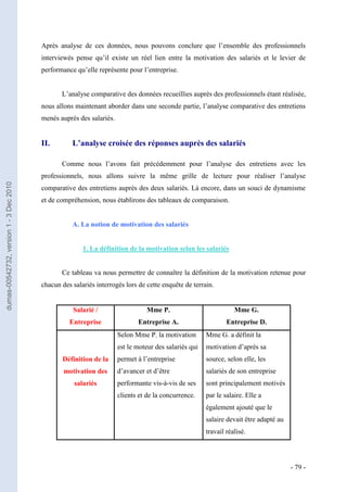 Après analyse de ces données, nous pouvons conclure que l’ensemble des professionnels
                                         interviewés pense qu’il existe un réel lien entre la motivation des salariés et le levier de
                                         performance qu’elle représente pour l’entreprise.


                                                L’analyse comparative des données recueillies auprès des professionnels étant réalisée,
                                         nous allons maintenant aborder dans une seconde partie, l’analyse comparative des entretiens
                                         menés auprès des salariés.


                                         II.        L’analyse croisée des réponses auprès des salariés

                                                Comme nous l’avons fait précédemment pour l’analyse des entretiens avec les
                                         professionnels, nous allons suivre la même grille de lecture pour réaliser l’analyse
dumas-00542732, version 1 - 3 Dec 2010




                                         comparative des entretiens auprès des deux salariés. Là encore, dans un souci de dynamisme
                                         et de compréhension, nous établirons des tableaux de comparaison.


                                                    A. La notion de motivation des salariés


                                                        1. La définition de la motivation selon les salariés


                                                Ce tableau va nous permettre de connaître la définition de la motivation retenue pour
                                         chacun des salariés interrogés lors de cette enquête de terrain.


                                                    Salarié /                   Mme P.                            Mme G.
                                                   Entreprise                Entreprise A.                     Entreprise D.
                                                                      Selon Mme P. la motivation       Mme G. a définit la
                                                                      est le moteur des salariés qui   motivation d’après sa
                                                Définition de la      permet à l’entreprise            source, selon elle, les
                                                 motivation des       d’avancer et d’être              salariés de son entreprise
                                                     salariés         performante vis-à-vis de ses     sont principalement motivés
                                                                      clients et de la concurrence.    par le salaire. Elle a
                                                                                                       également ajouté que le
                                                                                                       salaire devait être adapté au
                                                                                                       travail réalisé.




                                                                                                                                       - 79 -
 