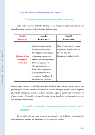 B. La mise en œuvre de la motivation des salariés


                                                        1. L’existence de politiques de motivation dans les entreprises


                                                Cette analyse va nous permettre de savoir si les entreprises mettent en place ou non
                                         des politiques de motivation suivant les salariés interrogées.


                                                   Salarié /                    Mme P.                              Mme G.
                                                  Entreprise                 Entreprise A.                     Entreprise D.


                                                                    Mme P. considère que la            Mme G. pense qu’il n y a pas
                                                                    politique de motivation            de politique de motivation en
dumas-00542732, version 1 - 3 Dec 2010




                                                                    découle principalement des         tant que telle dans
                                               Existence d’une      pratiques de management            l’entreprise où elle travaille.
                                                 politique de       adoptées par son responsable
                                                  motivation        direct par la justesse et
                                                                    l’écoute attentive de ce
                                                                    dernier. Elle a également
                                                                    ajouté que la motivation
                                                                    provenait de l’ambiance de
                                                                    travail avec ses collègues.


                                         Comme nous l’avons vu précédemment dans l’analyse des entretiens menés auprès des
                                         professionnels, on peut constater que la mise en place de politiques de motivation n’est pas la
                                         priorité des entreprises, même si certains éléments adoptés y contribuent activement. En
                                         d’autres termes et de manière générale, les entreprise ne formalisent pas de manière concrète
                                         leur politique de motivation.


                                                        2. Les différentes techniques de motivation des salariés employées par les
                                                    entreprises


                                                Ce second point va nous permettre de connaître les différentes techniques de
                                         motivation mises en avant par les salariés lors des entretiens réalisés.



                                                                                                                                         - 82 -
 