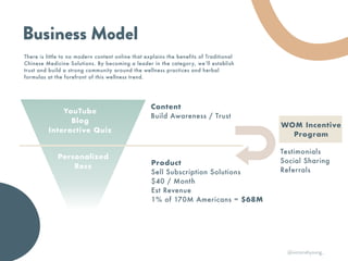 XR
RTH
Business Model
Content
Build Awareness / Trust
Product
Sell Subscription Solutions
$40 / Month
Est Revenue
1% of 170M Americans = $68M
YouTube
Blog
Interactive Quiz
Personalized
Recs
There is little to no modern content online that explains the benefits of Traditional
Chinese Medicine Solutions. By becoming a leader in the category, we’ll establish
trust and build a strong community around the wellness practices and herbal
formulas at the forefront of this wellness trend.
Testimonials
Social Sharing
Referrals
WOM Incentive
Program
@victoriahyoung_
 
