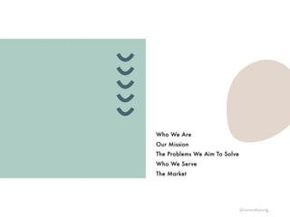 Who We Are
Our Mission
The Problems We Aim To Solve
Who We Serve
The Market
@victoriahyoung_
 