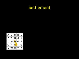 Settlement
 