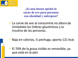 ¿Es una buena opción la
          carne de ave para personas
          con obesidad y sobrepeso?

La carne de ave al consumirla no altera de
 inmediato los índices glucémicos y la
 insulina de las personas.

Baja en calorías, ½ pechuga, aporta 121 kcal.

El 70% de la grasa visible es removible, ya
 que está en la piel.
 