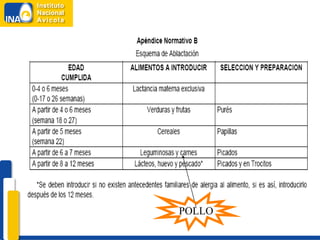 POLLO
 