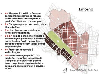 Entorno 
• A= Algumas das edificações que 
compunham o complexo FEPASA 
foram tombadas e fazem parte do 
patrimônio histórico do município. 
• B = Composta por um trecho do bairro 
Vila Industrial. 
• C = Localiza-se a rodoviária e o 
terminal metropolitano. 
• D e E = Região com menor número de 
torres mas já é perceptível o começo 
da verticalização do centro. Com 
bares degradados com vários pontos 
de prostituição. 
• F = Área com tendência à 
verticalização 
• G = Bairro Botafogo que fica nas 
medições da antiga rodoviária de 
Campinas. Se caracteriza por um 
bairro de gabarito de altura baixo e 
de maior parte residencial e serviços 
locais 
Fonte: TFG Cinthia Costa Cruz 
 