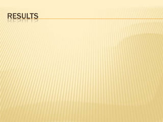 Results