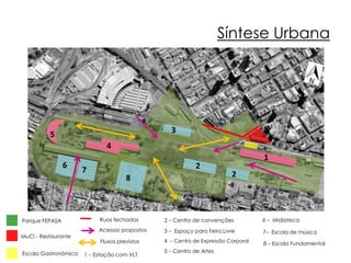 Síntese Urbana 
2 – Centro de convenções 
3 – Espaço para Feira Livre 
5 – Centro de Artes 
1 – Estação com VLT 
4 – Centro de Expressão Corporal 
Parque FEPASA 
MuCi - Restaurante 
Escola Gastronômica 
1 
2 
2 
3 
4 
5 
7 
6 
8 
Ruas fechadas 6 – Midiateca 
7– Escola de música 
8 – Escola Fundamental 
Acessos propostos 
Fluxos previstos 
 