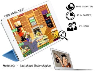 Helferlein = interaktive Technologien
60 % SMARTER
40 % FASTER
1 % EASY
CES 10.03.1995
