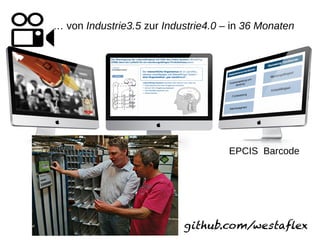 … von Industrie3.5 zur Industrie4.0 – in 36 Monaten
github.com/westaflex
EPCIS Barcode