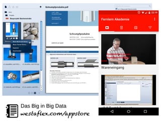 westaflex.com/appstore
Das Big in Big Data