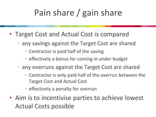 Pain share / gain share 
•Target Cost and Actual Cost is compared 
•any savings against the Target Cost are shared 
•Contractor is paid half of the saving 
•effectively a bonus for coming in under budget 
•any overruns against the Target Cost are shared 
•Contractor is only paid half of the overrun between the Target Cost and Actual Cost 
•effectively a penalty for overrun 
•Aim is to incentivise parties to achieve lowest Actual Costs possible  