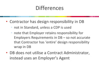 Differences 
•Contractor has design responsibility in DB 
•not in Standard, unless a CDP is used 
•note that Employer retains responsibility for Employers Requirements in DB – so not accurate that Contractor has ‘entire’ design responsibility wrap in DB 
•DB does not utilise a Contract Administrator, instead uses an Employer’s Agent  