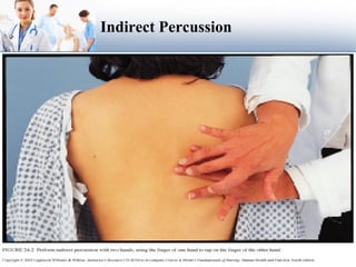 Indirect Percussion
19
 