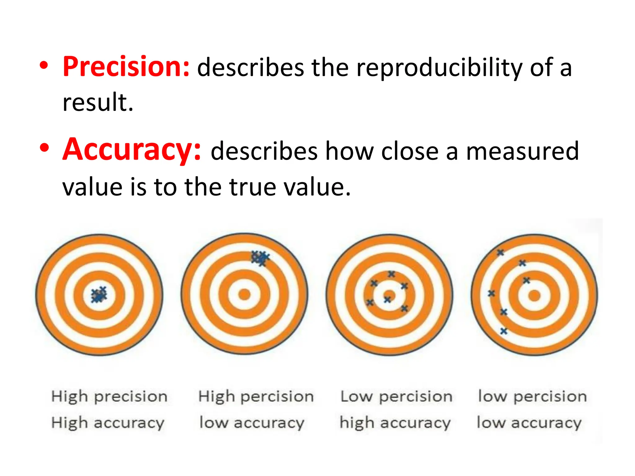 • Precision: describes the reproducibility of a
result.
• Accuracy: describes how close a measured
value is to the true value.
 