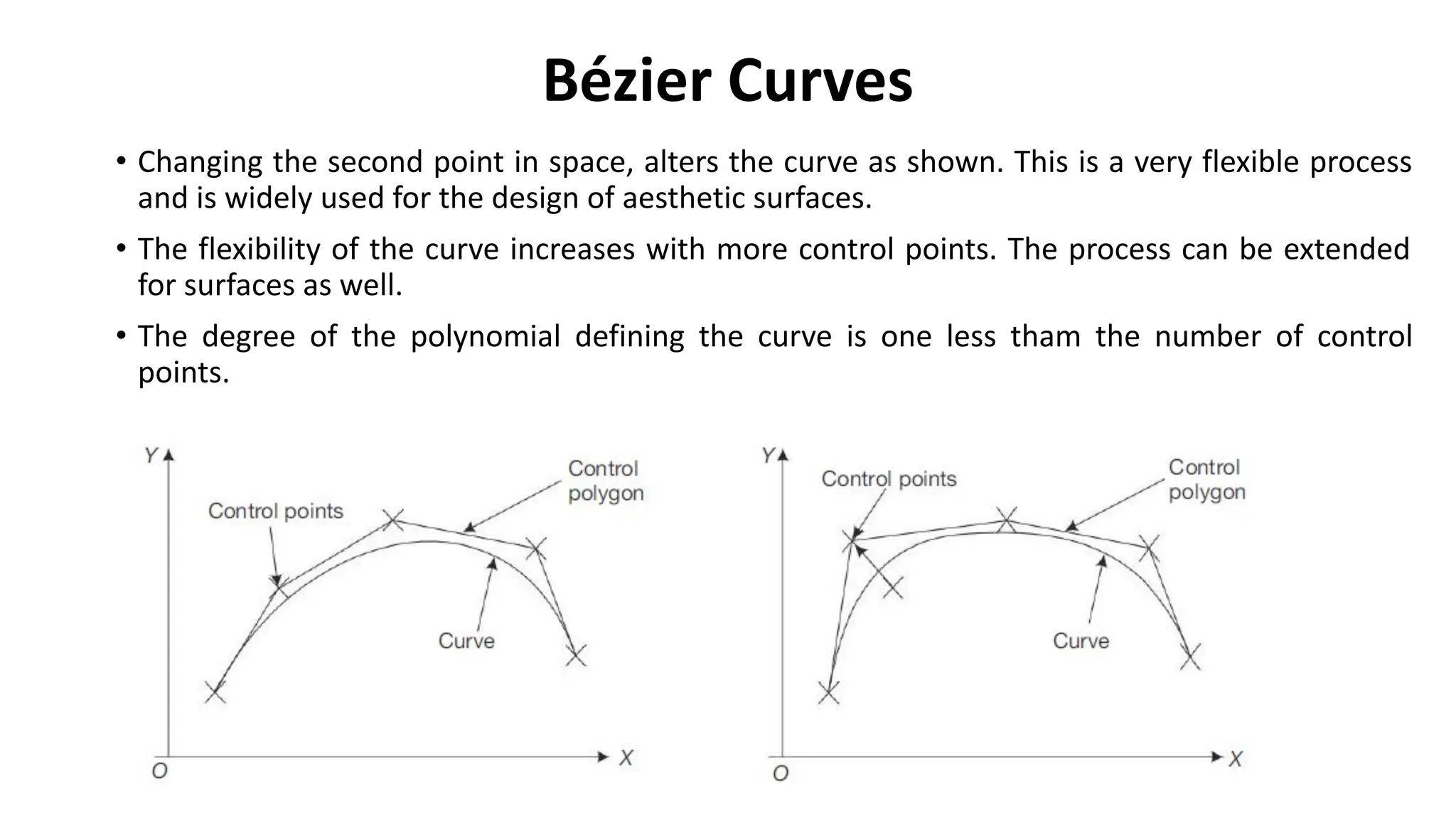 Bézier Curves
• Changing the second point in space, alters the curve as shown. This is a very flexible process
and is widely used for the design of aesthetic surfaces.
• The flexibility of the curve increases with more control points. The process can be extended
for surfaces as well.
• The degree of the polynomial defining the curve is one less tham the number of control
points.
 